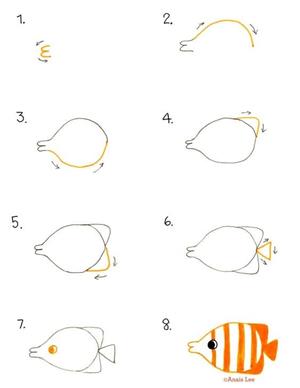 fish guide 